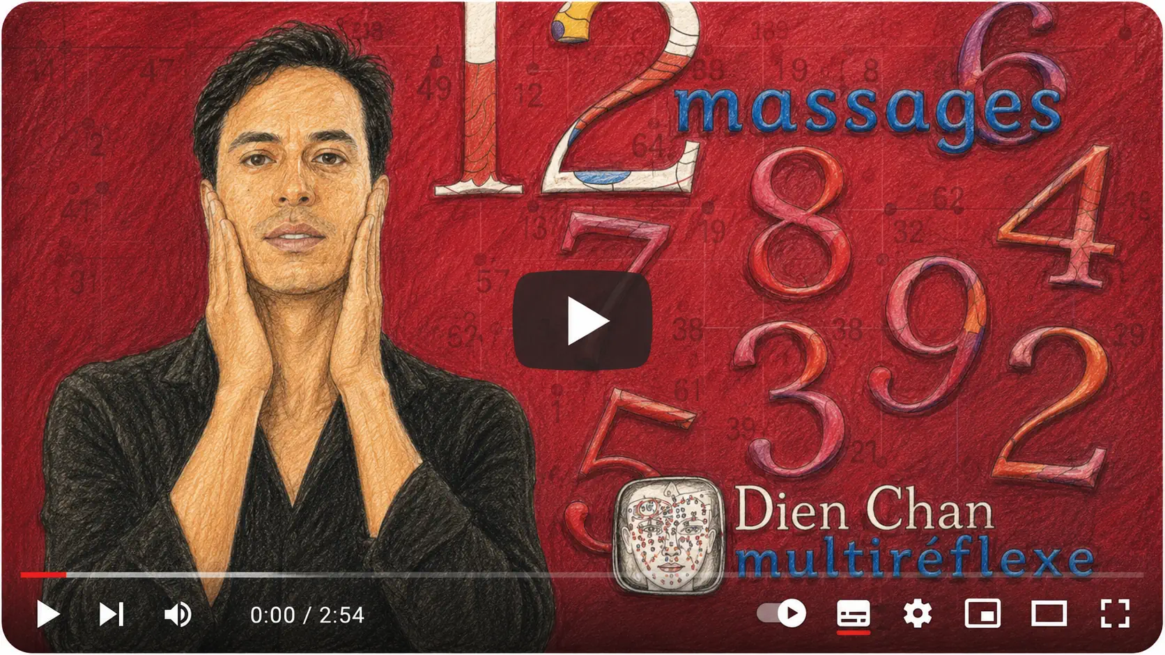 dien chan youtube 1