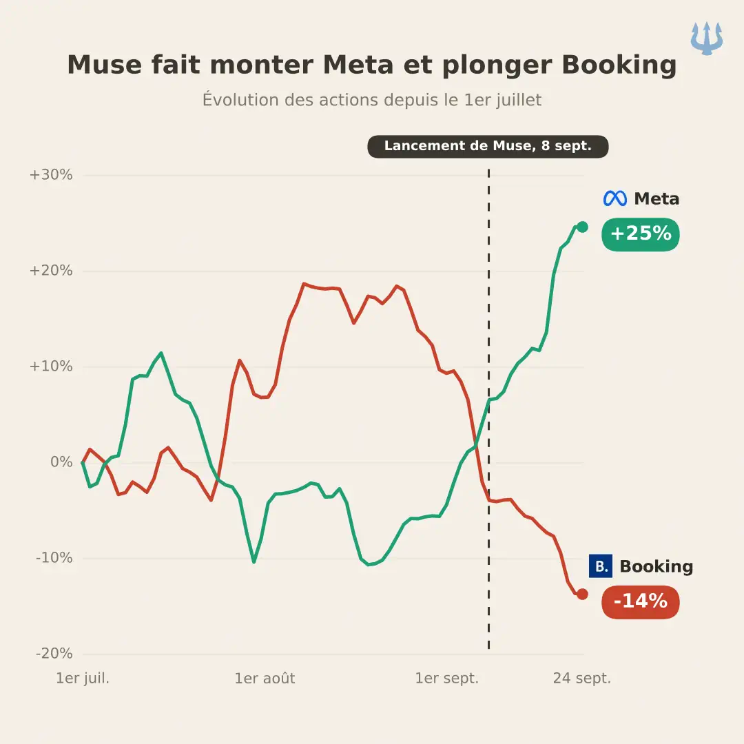 11-meta-booking