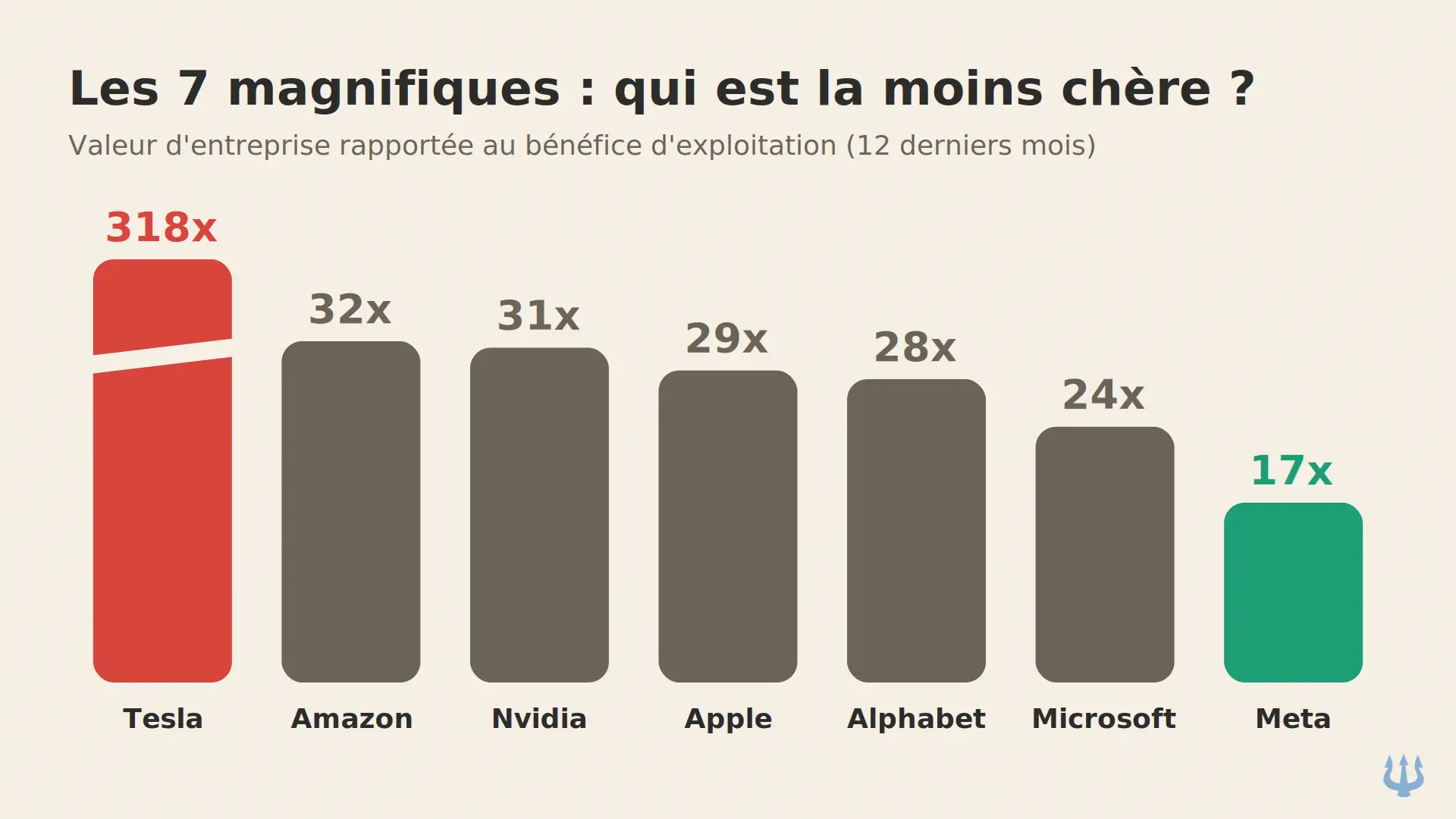 tnews-berkshire-acheteur