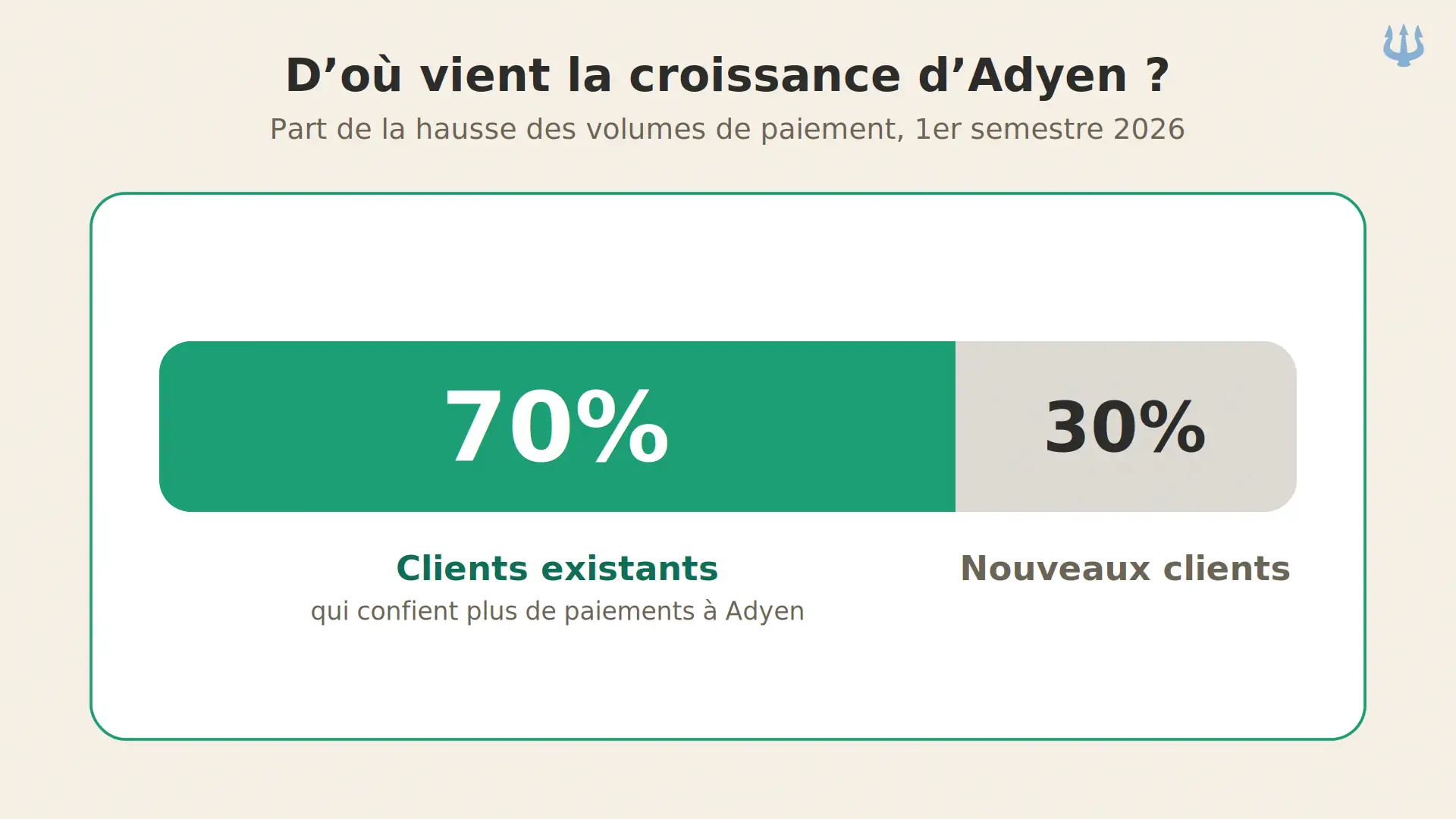 tnews-adyen-70