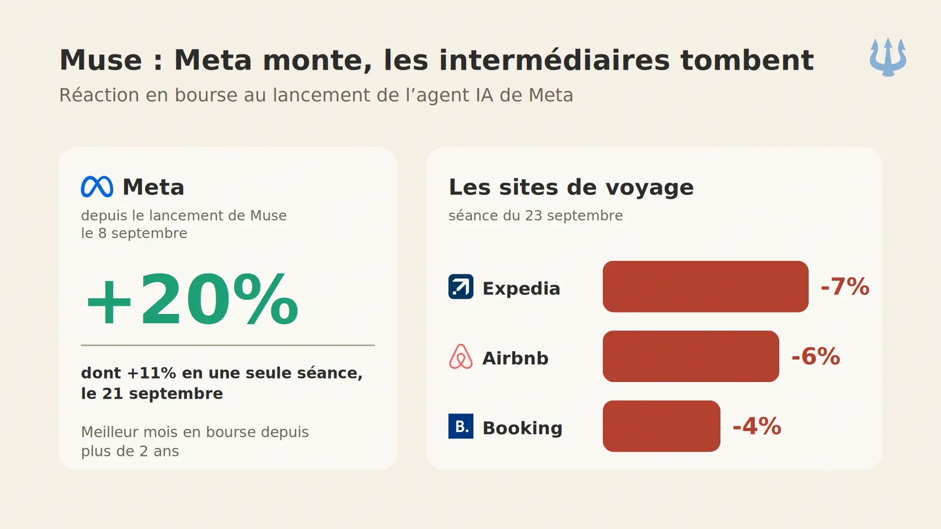 tnews-muse-marche