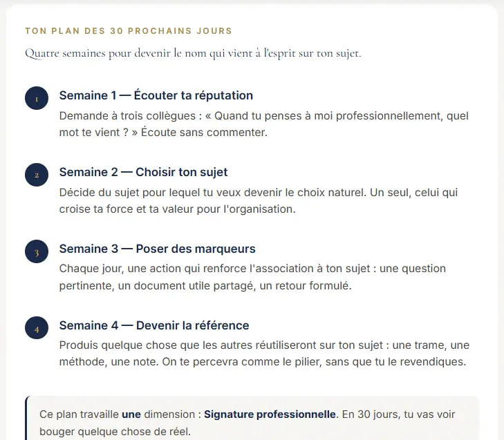 Capture plan 30jours