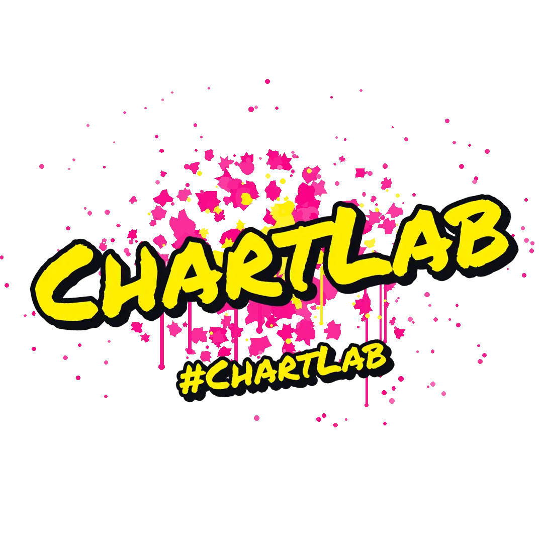 ChartLab logo