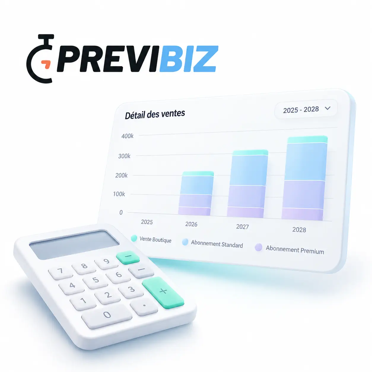 Détail des ventes prévisionnelles sur quatre ans dans PreviBiz, par famille de produits