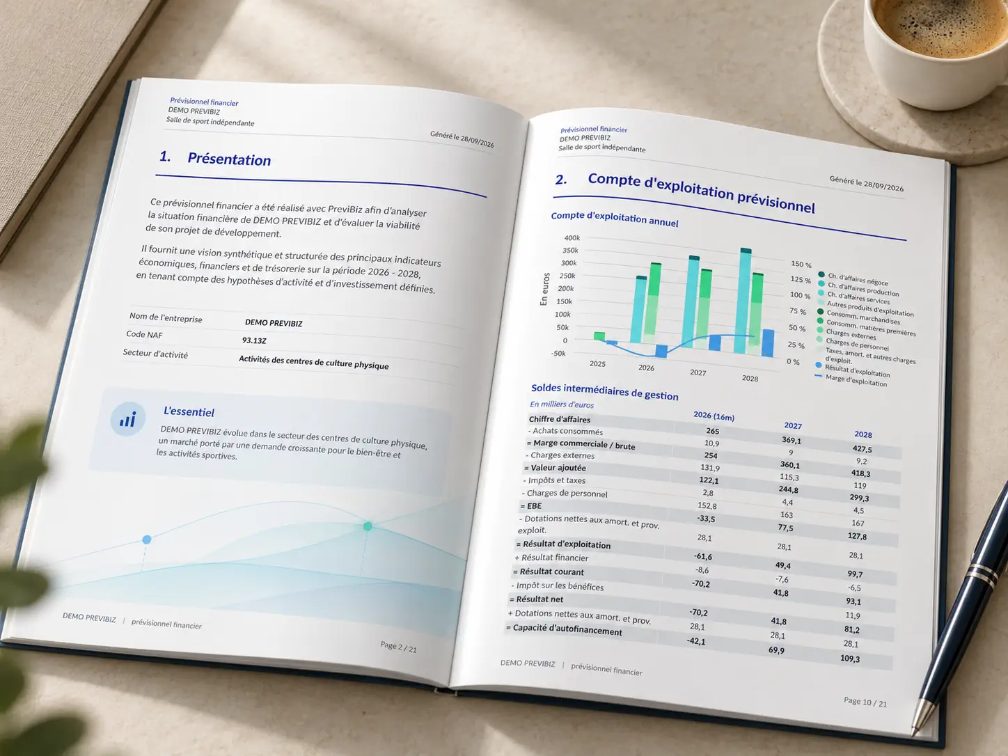 Page de garde d'un dossier de prévisionnel financier généré par PreviBiz